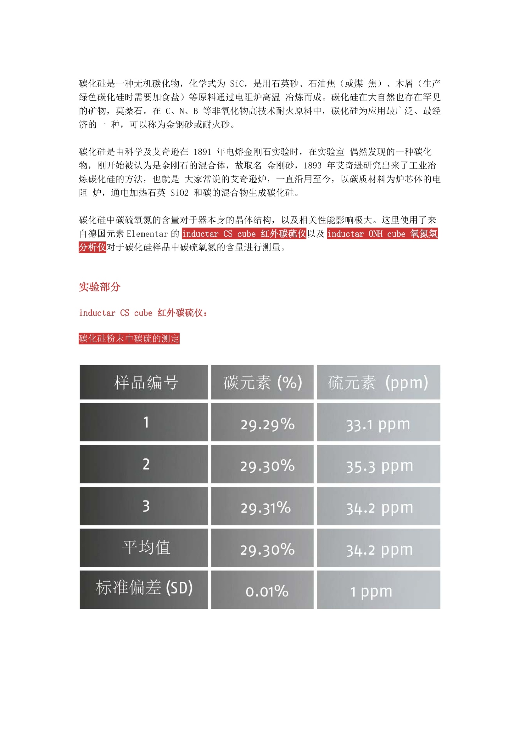 新能源汽車半導(dǎo)體碳化硅中碳硫氧氮含量檢測(cè)方案(紅外碳硫儀)_太陽能