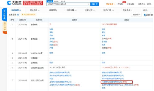 騰訊關(guān)聯(lián)公司入股胖布丁游戲，莉莉絲游戲為現(xiàn)有股東