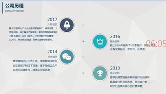 智引未來(lái)，數(shù)驅(qū)增長(zhǎng)——XX科技 您信賴(lài)的互聯(lián)網(wǎng)營(yíng)銷(xiāo)與信息服務(wù)伙伴
