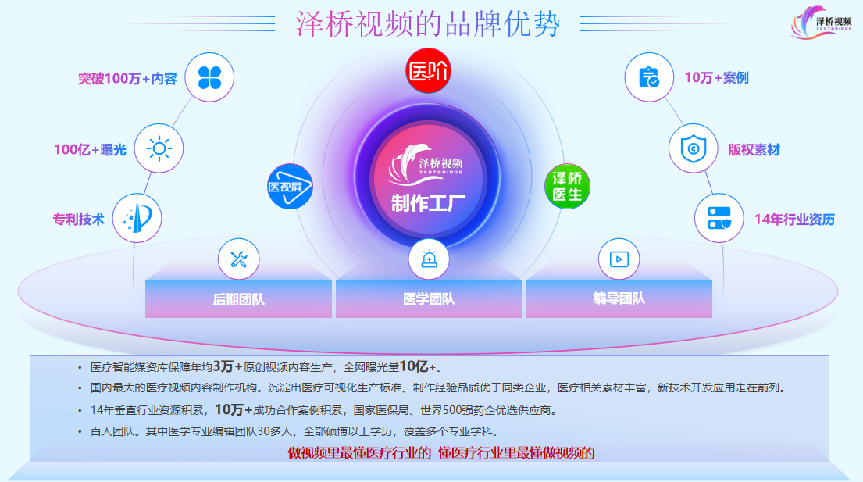 創意筑夢 科文共生——第六屆北京文化創意大賽經開區分賽區圓滿落幕，助力數字文化創意內容應用服務新突破